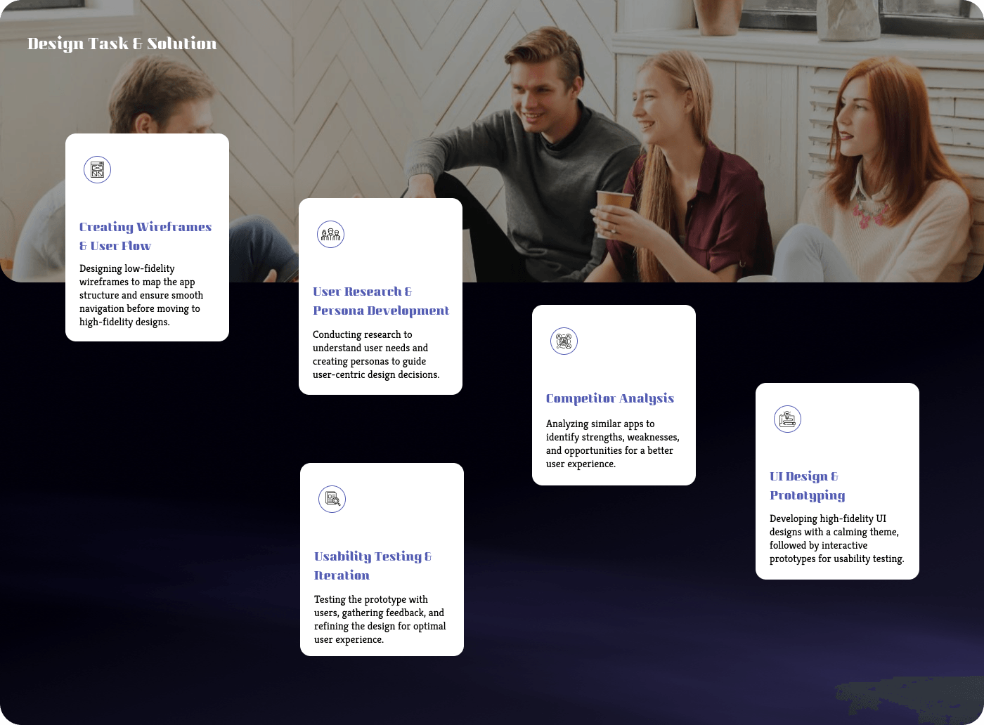 Problem Research Insights - SadarDiri Frame 1